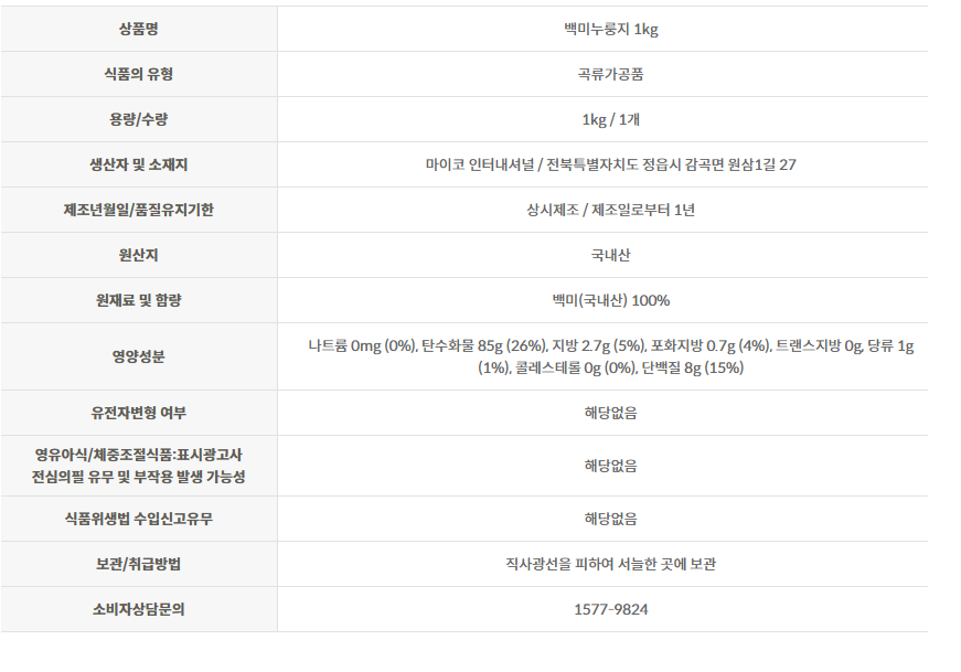 백미누룽지 영양정보.png